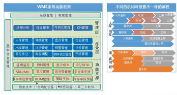 博科ERP 中國管理軟件技術領袖，引領企業(yè)數(shù)字化新紀元